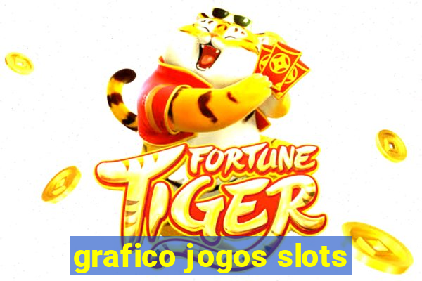 grafico jogos slots